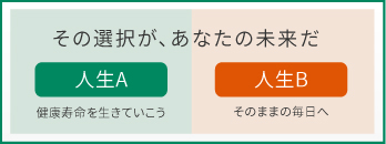 その選択が、あなたの未来だ